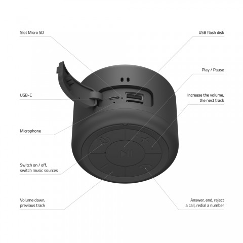 LAMAX Sphere2 5W Bluetooth hangszóró USB-C